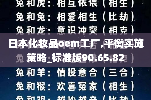 日本化妆品oem工厂,平衡实施策略_标准版90.65.82