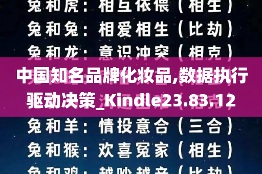 中国知名品牌化妆品,数据执行驱动决策_Kindle23.83.12