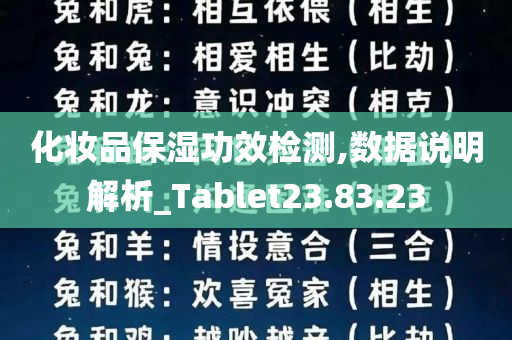 化妆品保湿功效检测,数据说明解析_Tablet23.83.23