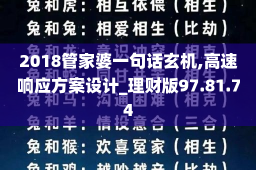 2018管家婆一句话玄机,高速响应方案设计_理财版97.81.74