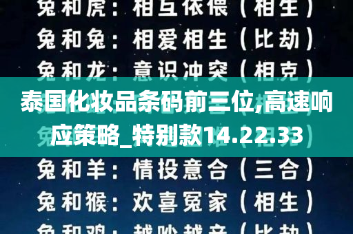 泰国化妆品条码前三位,高速响应策略_特别款14.22.33