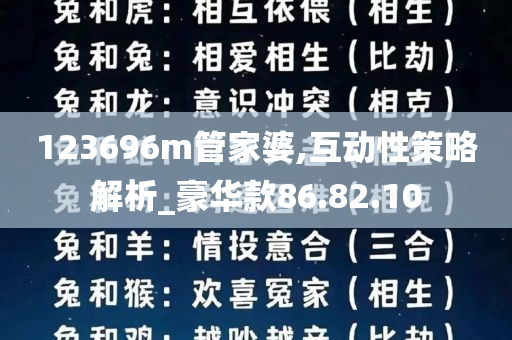 123696m管家婆,互动性策略解析_豪华款86.82.10