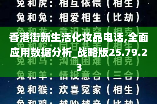 香港街新生活化妆品电话,全面应用数据分析_战略版25.79.23