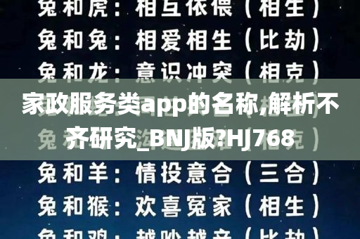 家政服务类app的名称,解析不齐研究_BNJ版?HJ768